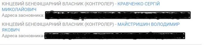 власники Вінтеа фото