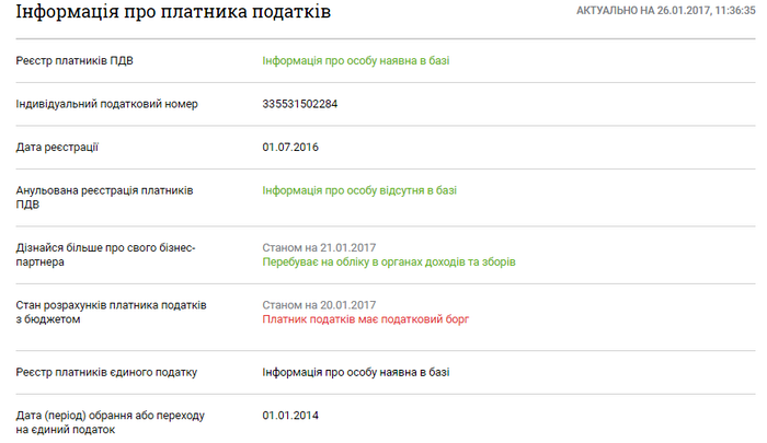 майно Олександра Масленнікова фото