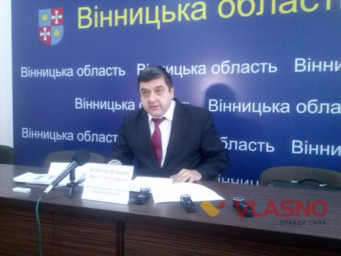 Микола Копачевський фото
