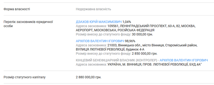 озера на Старому місті фото
