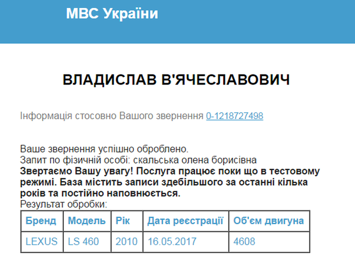 нова автівка Владислава Скальського фото