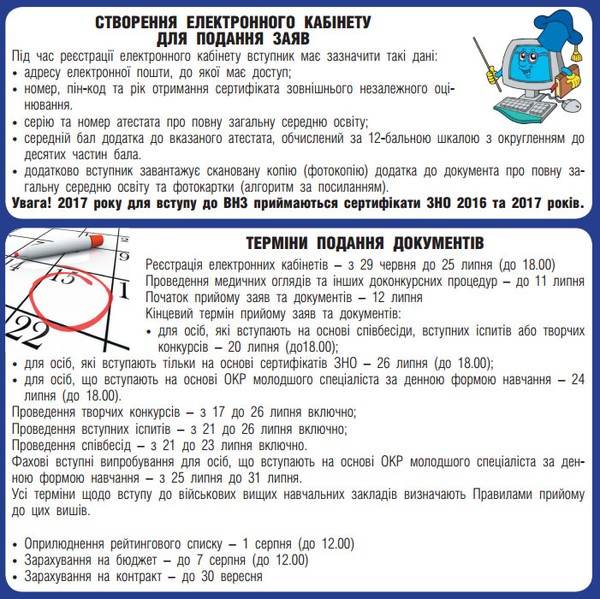 правила вступу у 2017 році фото