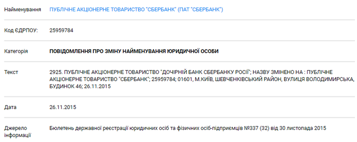 вінницькийй Сбербанк фото