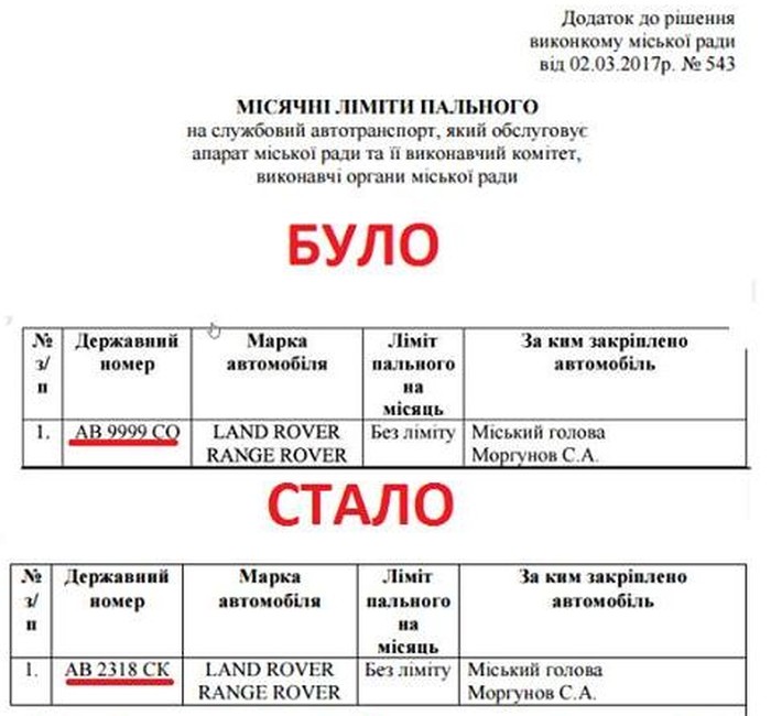 авто Сергія Моргунова фото
