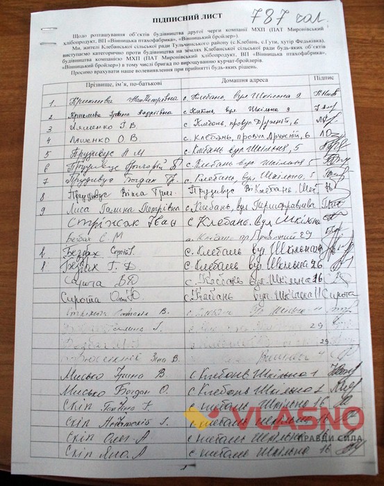 вінничани скаржились на будівництву курників Президенту фото