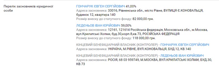 Жмеринський лісгосп фото