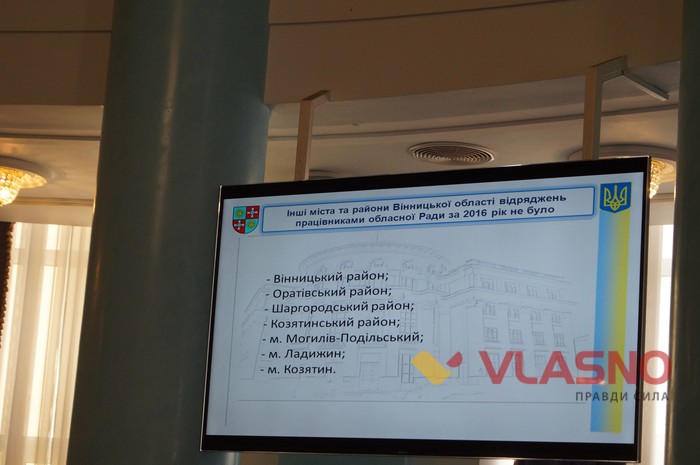 звіт голови Вінницької облради Анатолія Олійника фото