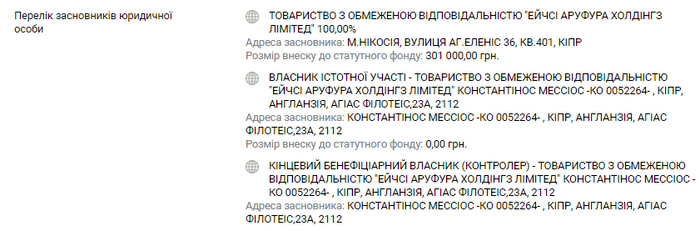сонячні батареї у Томашполі фото