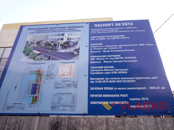 ринок "Світанок" фото