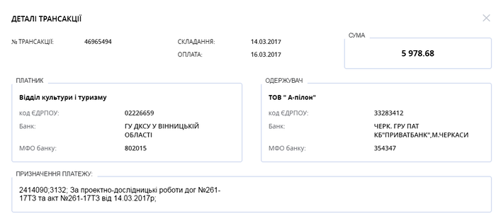 ринок "Світанок" фото