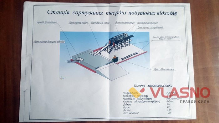 сміттєсортувальна  лінія у Мурованих Курилівцях фото
