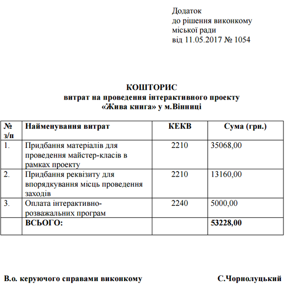 витрати на День Європи у Вінниці фото
