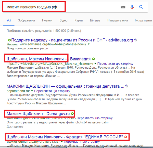 Максим Щаблікін фото