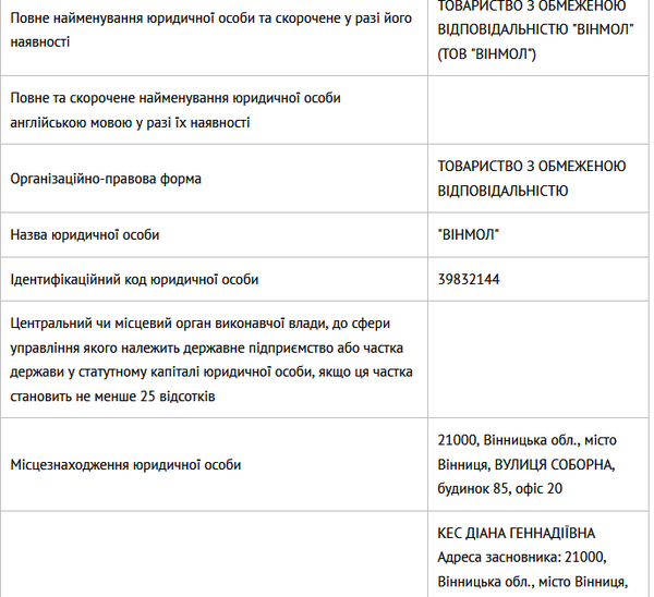 компанія Діани Кес фото
