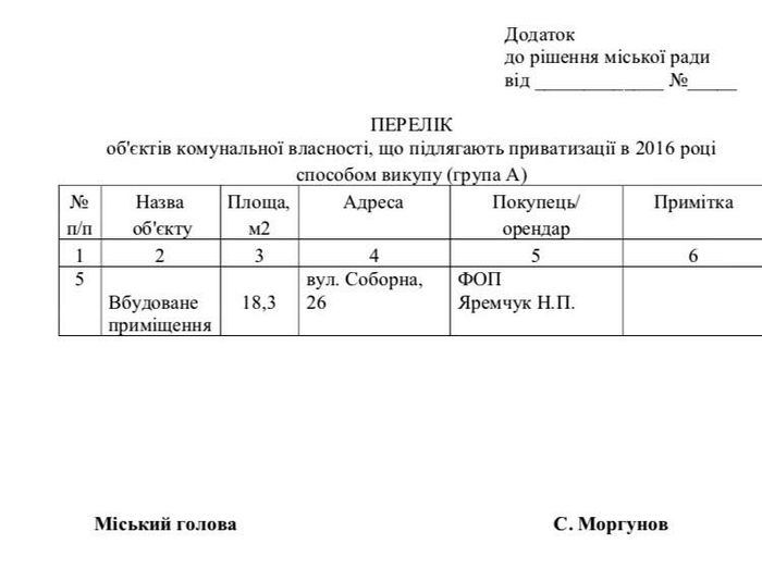бібліотека імені Франка фото