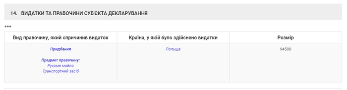 Вінницький суддя сплатив видатки до бюджету Польщі  