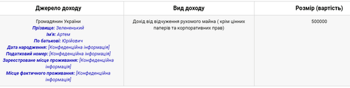 автомобіль Сергія Матусяка фото