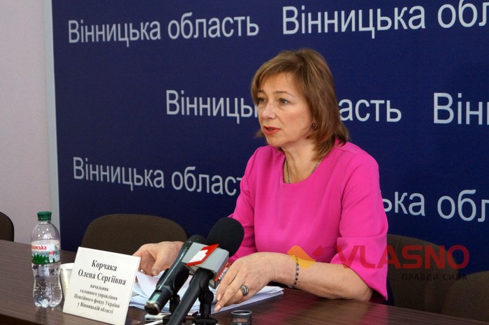 Олена Корчака фото