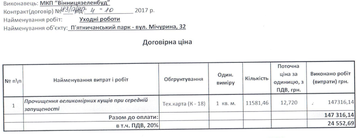 П'ятничанський парк у Вінниці фото