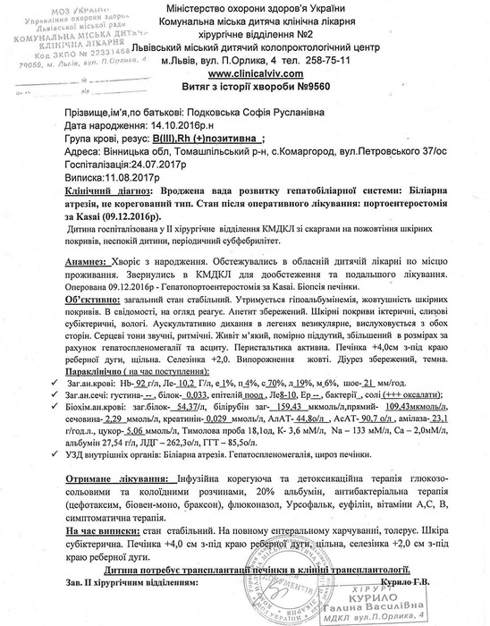 діагноз Софії Подковської фото