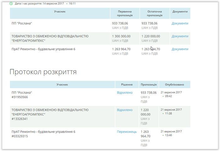 Капітальний ремонт центру первинної медицини у Тульчині  фото