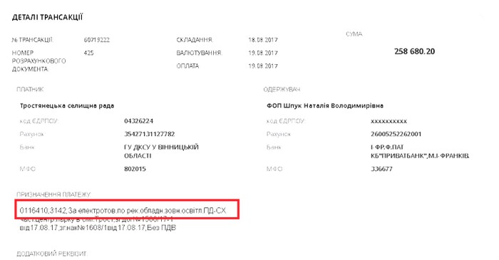 ремонт у Тростянці фото