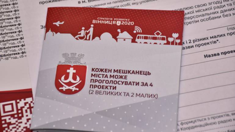 На реалізацію проектів у Вінниці планують витратити 7 мільйонів гривень