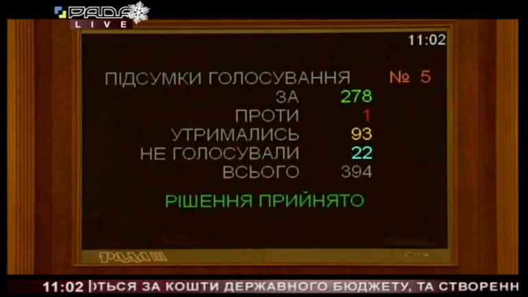 Народні депутати зробили крок до підвищення доступності ліків