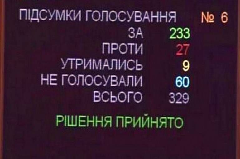 Верховна Рада затвердила Держбюджет на 2015 рік