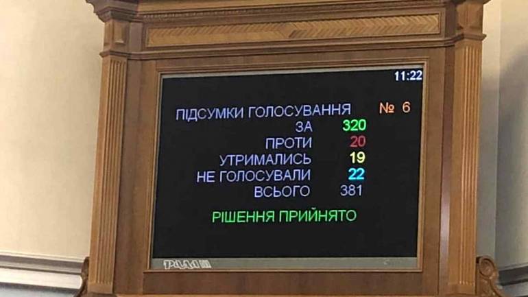Рада продовжила закон про особливий статус Донбасу
