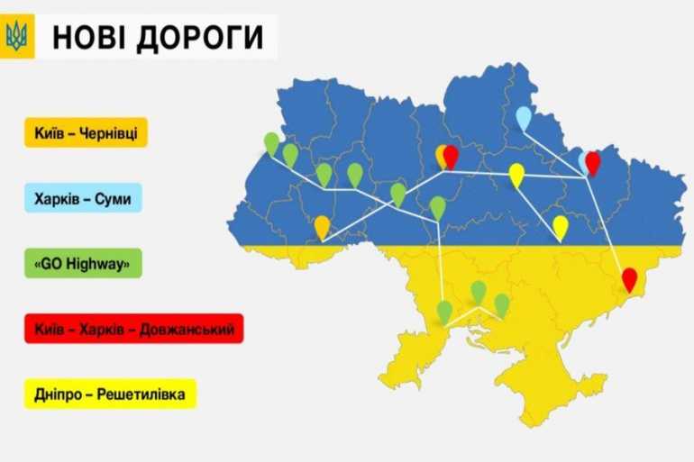 Держбюджет-2018: передбачена рекордна сума на нові дороги