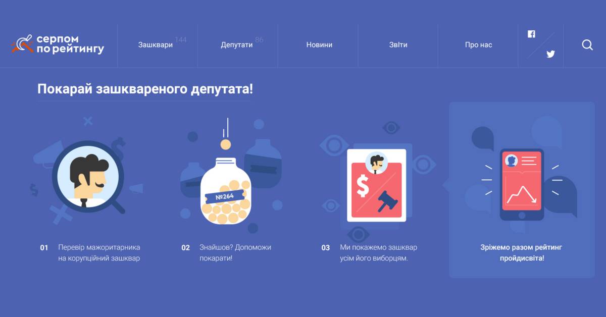 В Україні стартував проект &laquo;Серпом по рейтингу&raquo;