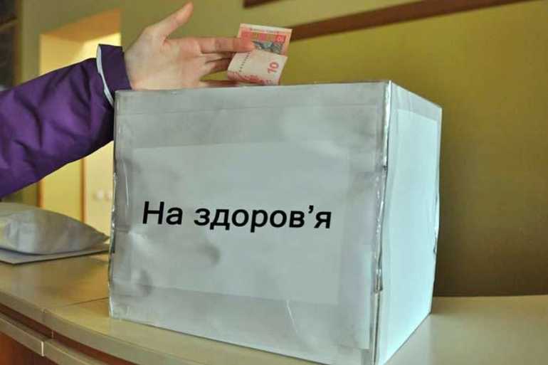 стенди про кошти фото 