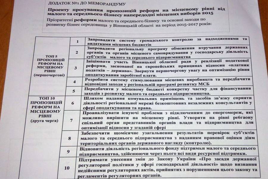 текст меморандуму підприємців щодо місцевих реформ фото