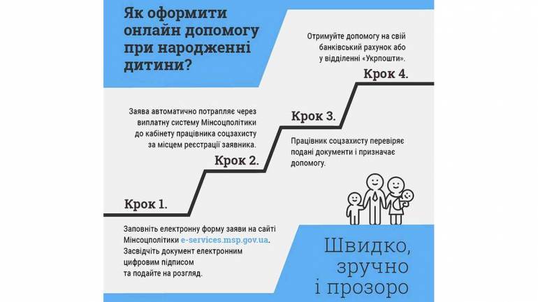 Допомогу при народженні малюка вінничани можуть оформити онлайн